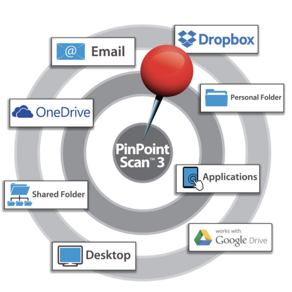 pinpoint scan 3 software download
