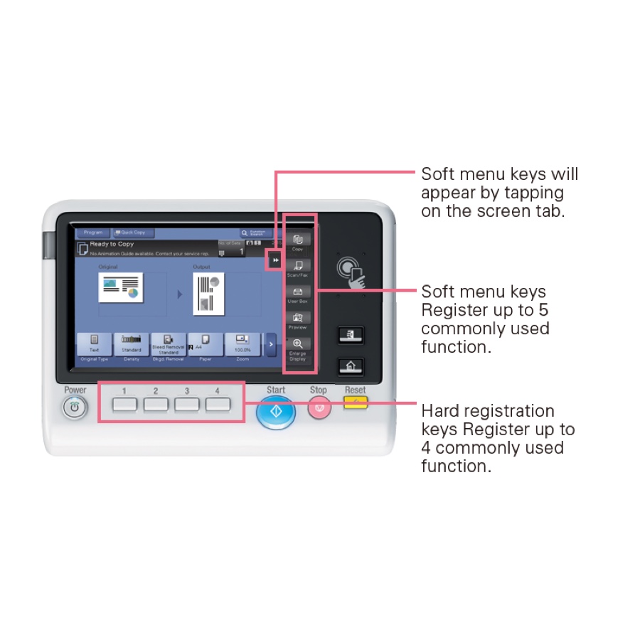 Muratec Copiers:  The bizhub 227 Copier